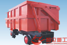 ����ʽ��ж������